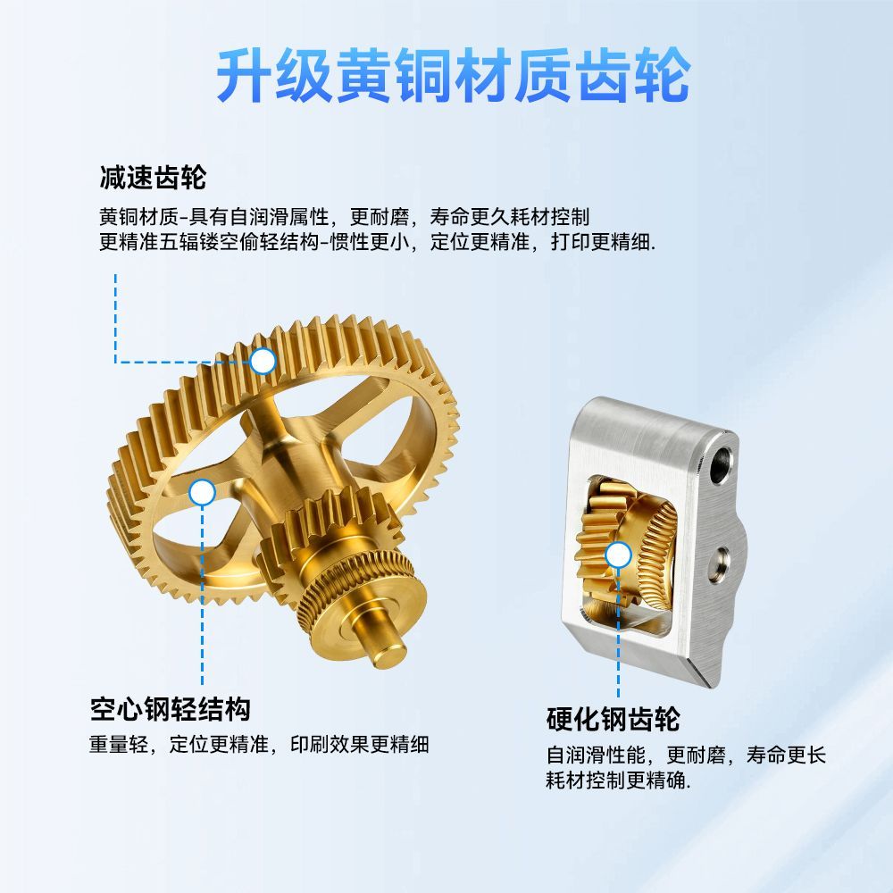 Full Metal Hardened Steel & Br - огляд і ціна Extruder