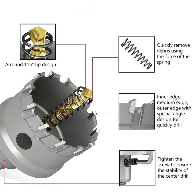 TCT Carbide Hole Saw Kit Carbi - огляд і ціна Nozzle Tungsten