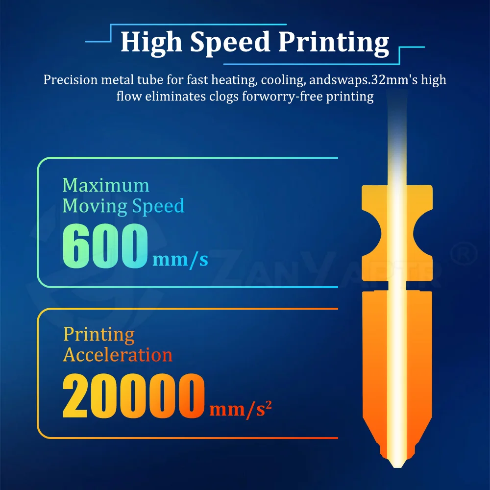 Upgraded Bimetallic Tungsten C - огляд і ціна Nozzle Tungsten