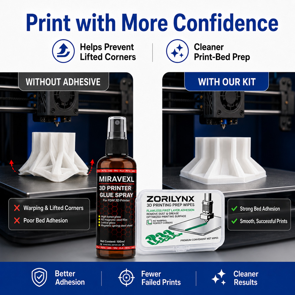 Anti-Warping 3D Printer Glue S - огляд і ціна Tpu Filament