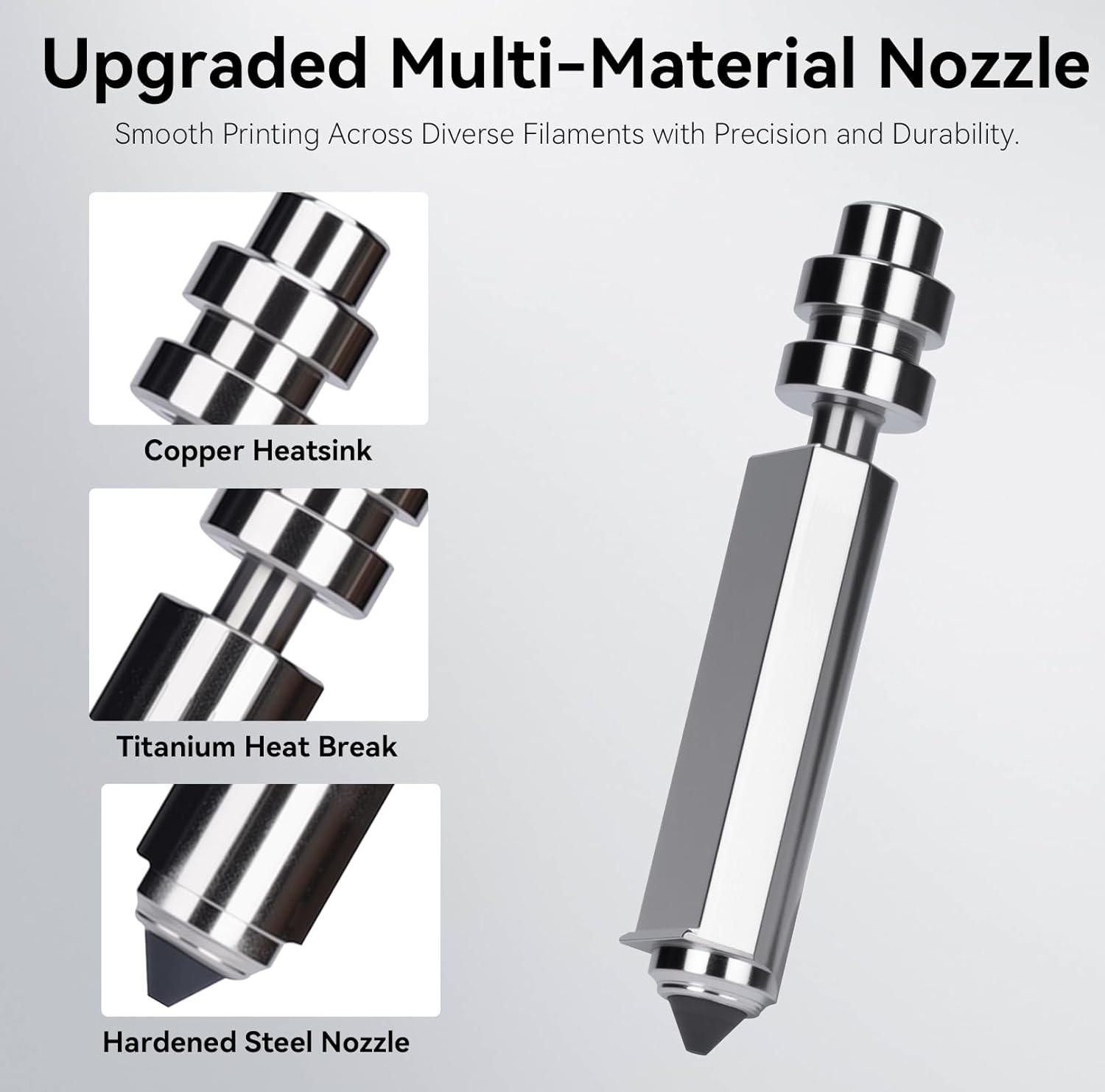 Hotend Bimetallic Nozzle Heati - огляд і ціна Hotend Assembly