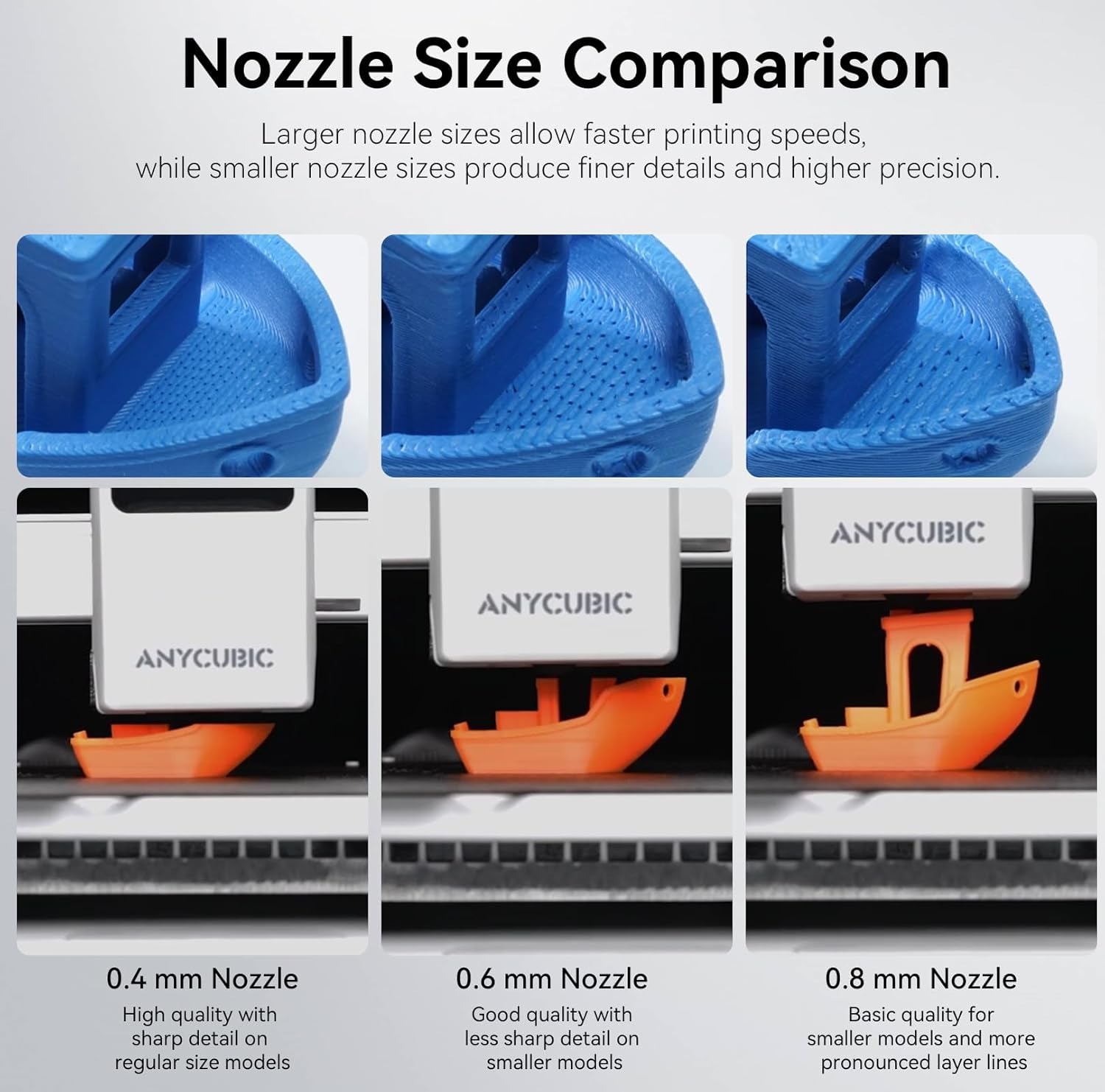 Hotend Bimetallic Nozzle Heati - огляд і ціна Hotend Assembly
