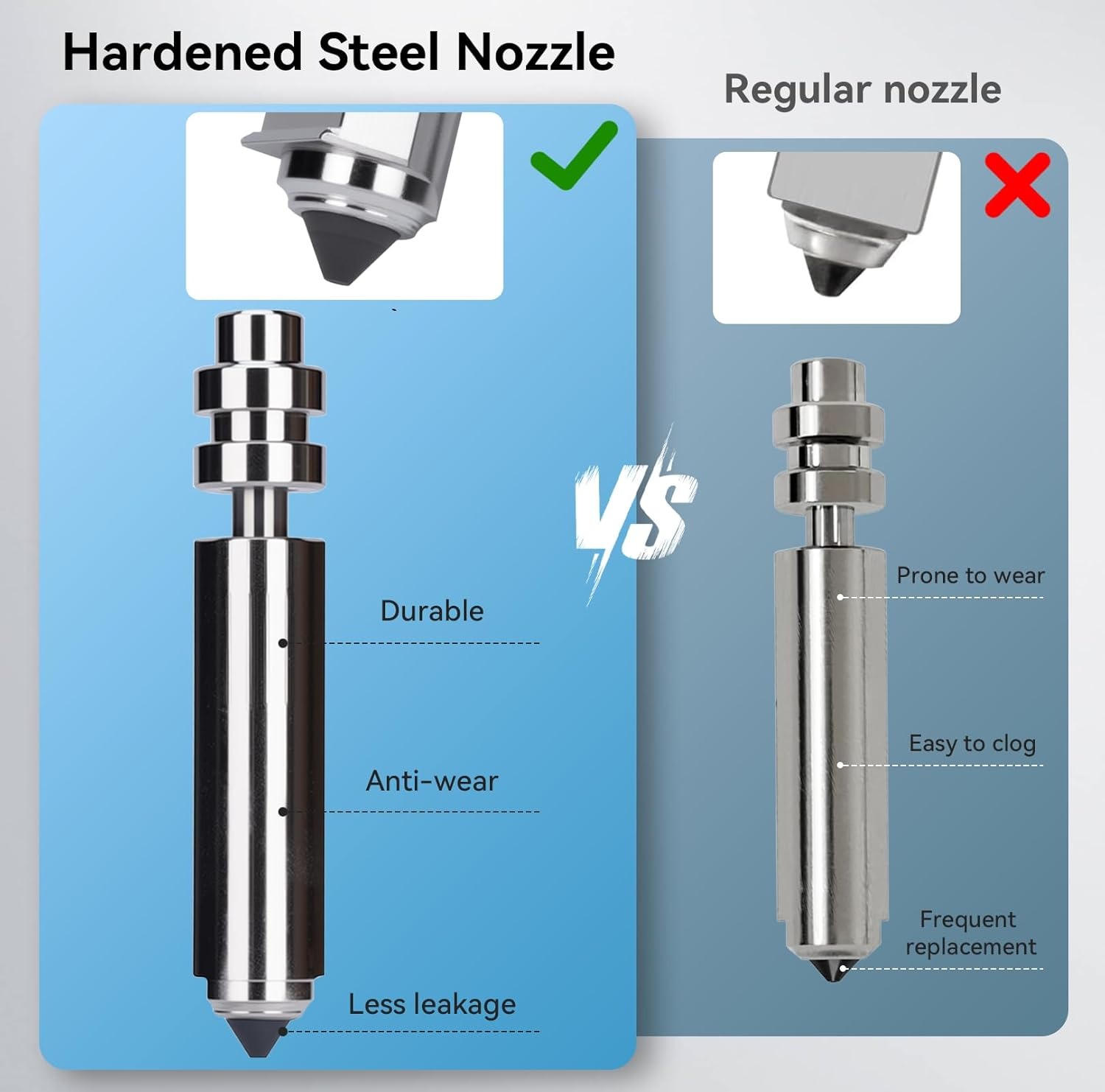 Hotend Bimetallic Nozzle Heati - огляд і ціна Hotend Assembly