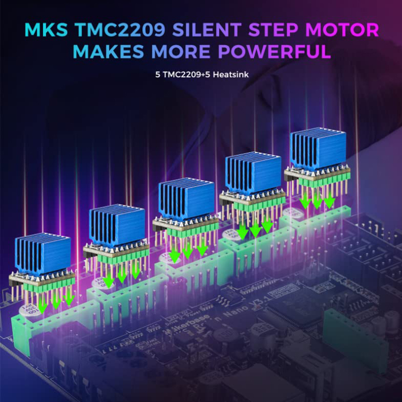 Makerbase MKS Robin Nano V3 32 - огляд і ціна Mks Sgen