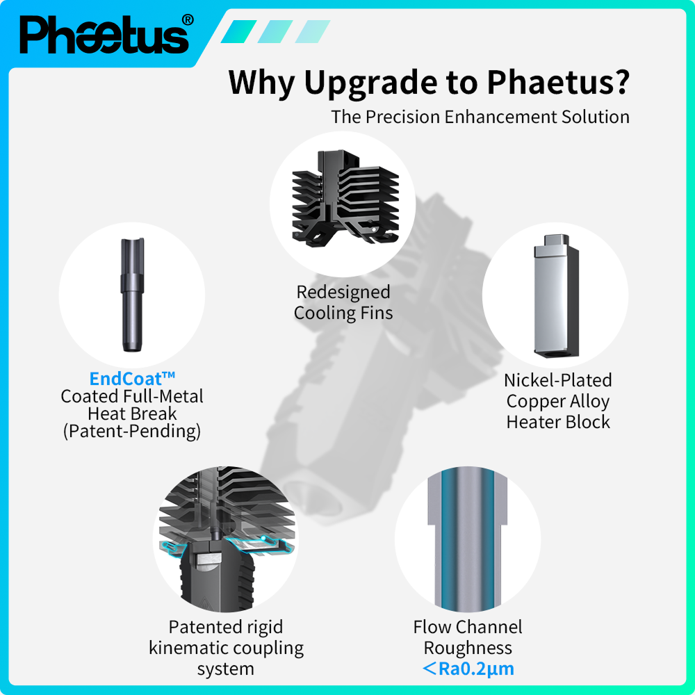 Phaetus for QIDI Plus4 3d Prin - огляд і ціна Hotend Assembly